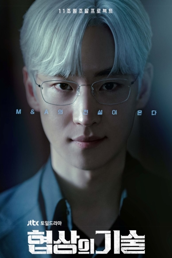 The Art of Negotiation